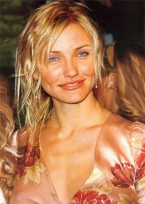 Cameron Diaz Color Changing Mug