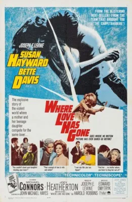 Where Love Has Gone (1964) Poster