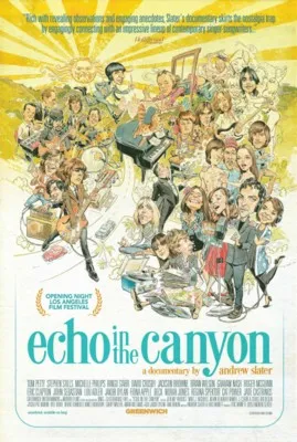Echo In the Canyon (2019) White Water Bottle With Carabiner