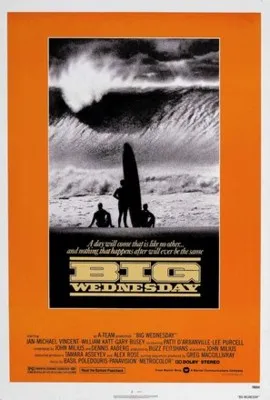 Big Wednesday (1978) Prints and Posters