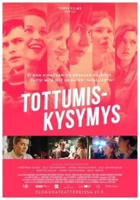 Tottumiskysymys (2019) Prints and Posters